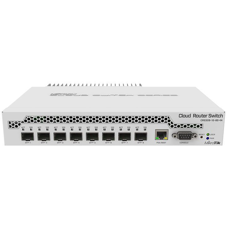   Switch   Switch Cloud 1 Giga 8 SFP+ dual boot CRS309-1G-8S+IN